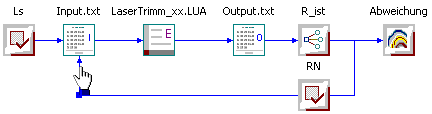 Software FEMM - Stromfluss - Optiy Connect-edit.gif