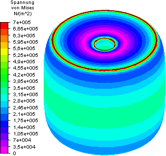 Software FEM - Tutorial - 3D-Mechanik - MP - Ergebnisse Gummi-Mises mit Tetra-Mittenknoten.gif