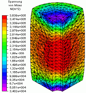Datei:Software FEM - Tutorial - 3D-Mechanik - MP - Ergebnisse Viertelschnitt Netz.gif