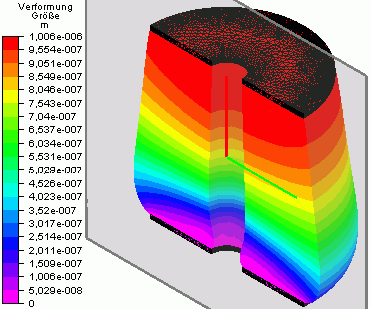 Software FEM - Tutorial - 3D-Mechanik - MP - Lastfaelle Gewicht Verformung.gif