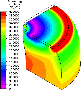 Datei:Software FEM - Tutorial - 3D-Mechanik - MP - Netz-Entfaltung Volumen Modell Flaechenlast Mises Gummi.gif