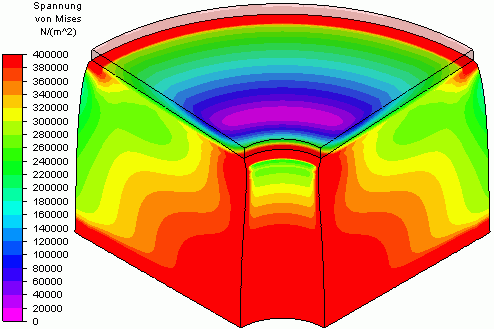 Software FEM - Tutorial - 3D-Mechanik - MP - Netz-Entfaltung Volumen Modell Streckenlast Mises Mittenknoten.gif