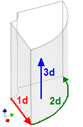 Software FEM - Tutorial - 3D-Mechanik - netz entfaltung.gif