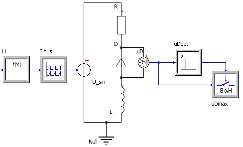 Software SimX - Einfuehrung - Elektro-Chaos - C-Diode - Experiment uCD Bifurkation Modell.gif