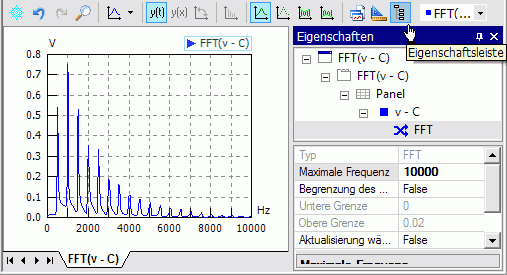 Software SimX - Einfuehrung - Elektro-Chaos - C-Diode - Experiment uCD fremderregt dtVar FFT-Spektrum10kHz.gif