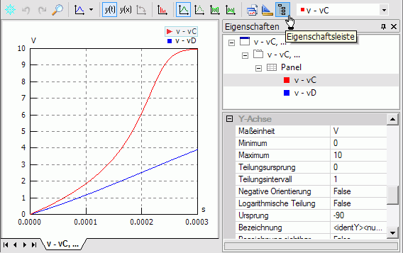 Software SimX - Einfuehrung - Elektro-Chaos - C-Diode - ParmIdent - Visulisierung Aufladung in SimX.gif