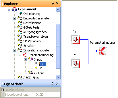 Software SimX - Einfuehrung - Elektro-Chaos - C-Diode - ParmIdent - Workflow Input Eigenschaft.gif