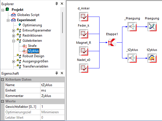 Datei:Software SimX - Nadelantrieb - Wirkprinzip - workflow mit guete.gif
