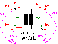 Grundlagen Simulation - Methodik der Modellentwicklung - Teilsystem-Schnittstellen - el trafo.gif