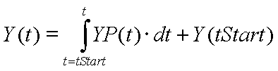 Datei:Grundlagen Simulation - Modellberechnung - zeitkontinuierliche Systeme - Wechselwirkung Y und YP - integral.gif