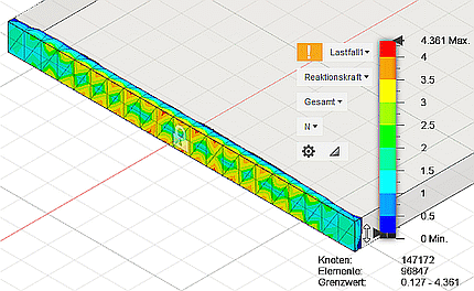 Software CAD - Tutorial - Analyse - Fusion 360 - Simulation Reaktionskraft gesamt.gif