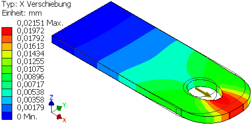Software CAD - Tutorial - Belastung - ergebnis spielpassung x.gif