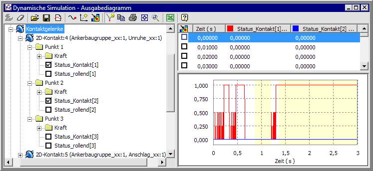 Software CAD - Tutorial - Dynamik - Uhrenbaugruppe - Diagramm-Status Kontakt.gif