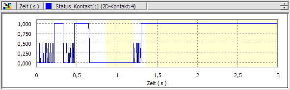 Software CAD - Tutorial - Dynamik - Uhrenbaugruppe - Prellung mit Standard Capture Velocity.gif