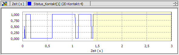 Software CAD - Tutorial - Dynamik - Uhrenbaugruppe - Prellung mit erhoehter Capture Velocity.gif