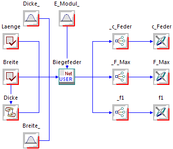Datei:Software CAD - Tutorial - Optimierung - Probabilistik Experiment - Detail-Analyse Workflow.gif