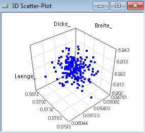 Datei:Software CAD - Tutorial - Optimierung - Probabilistik Visualisierung 3D Scatter-Plot.gif