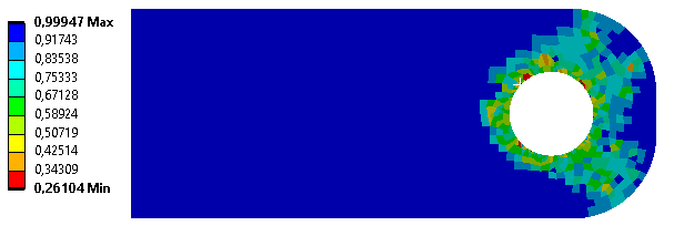 Software FEM - Tutorial - 2D-Bauteil - Ansys - 2D-Ableitung Netzqualität.gif