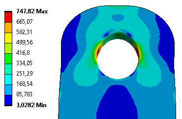 Software FEM - Tutorial - 2D-Bauteil - Ansys - Spielpassung Spannung.gif