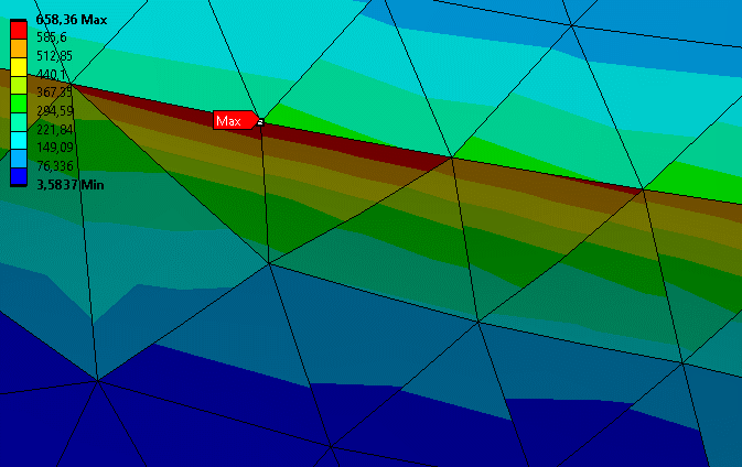 Software FEM - Tutorial - 2D-Bauteil - Ansys - Vergleichsspannung ungemittelt.gif