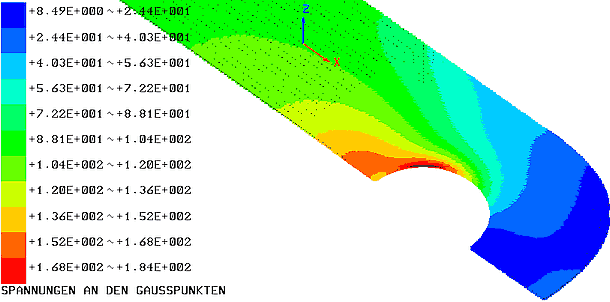 Datei:Software FEM - Tutorial - 2D-Bauteil - strukturiert - Z88Aurora-Netz Lochrand fixiert Belastung.gif