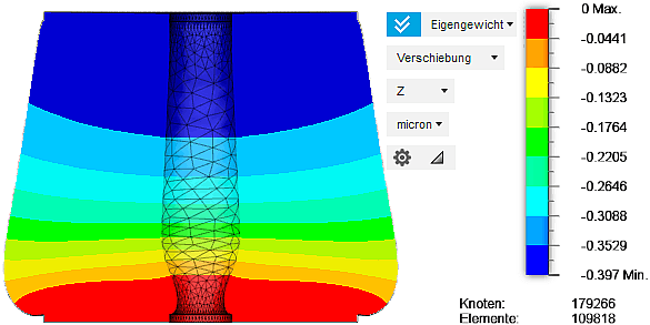 Datei:Software FEM - Tutorial - 3D-Baugruppe - Belastungsanalyse Lastfaelle Eigengewicht Verschiebung in Z.gif