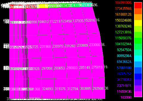 Software FEM - Tutorial - 3D-Mechanik - 3d ergebnis criteria.gif