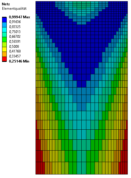 Software FEM - Tutorial - 3D-Mechanik - Ansys - Axialsymmetire Netz.gif
