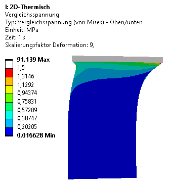 Software FEM - Tutorial - 3D-Mechanik - Ansys - Axialsymmetire Thermisch.gif