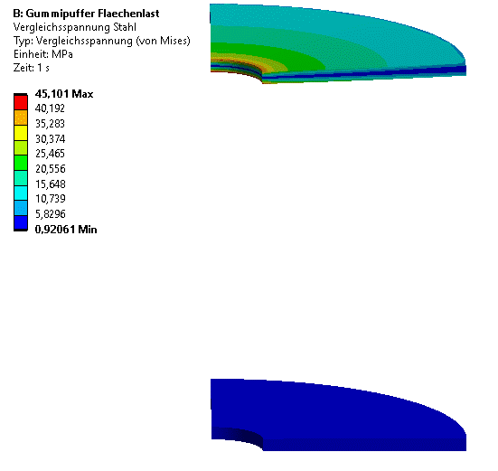 Software FEM - Tutorial - 3D-Mechanik - Ansys - Lastfaelle Flaeche Stahl.gif