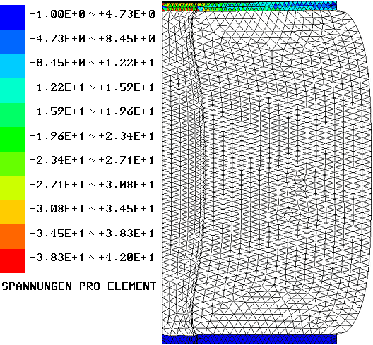 Datei:Software FEM - Tutorial - 3D-Mechanik - Z88 - Postprocessing Mises Flaechenlast Stahlbelastung.gif