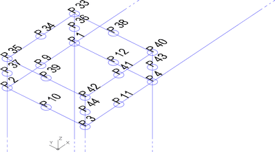 Datei:Software FEM - Tutorial - Elektrostatik - Z88 - Analyse-Modell Leiter-Knoten.gif