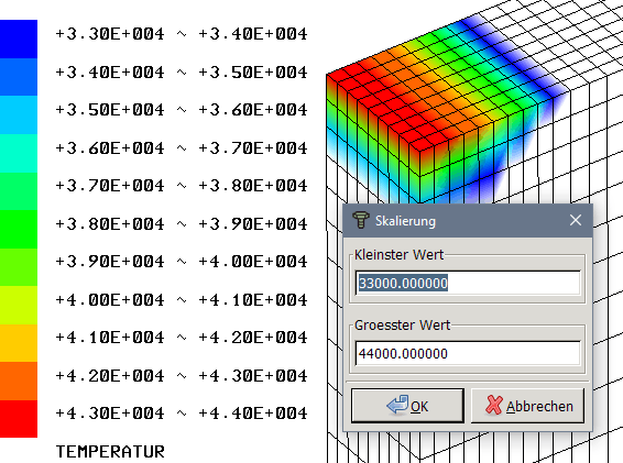 Datei:Software FEM - Tutorial - Elektrostatik - Z88 - Laminat-Leitertemperatur skaliert.gif
