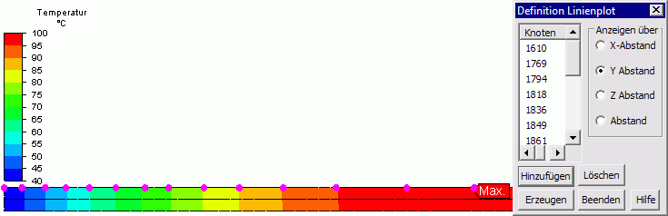 Datei:Software FEM - Tutorial - Feldkopplung - MP - Thermo-Bimetall - Transient Pfadplot Knoten Hinzu.gif
