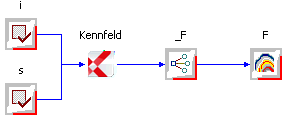 Software FEM - Tutorial - Magnetfeld - SimX-Kennfeld - rastersuche.gif