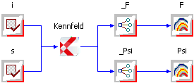 Software FEM - Tutorial - Magnetfeld - SimX-Kennfelder - rastersuche.gif