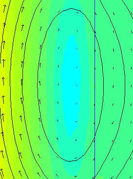 Software FEM - Tutorial - Magnetfeld - luftspule b-vektoren.gif