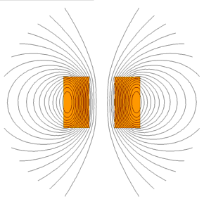 Software FEM - Tutorial - Magnetfeld - luftspule feldbild.gif