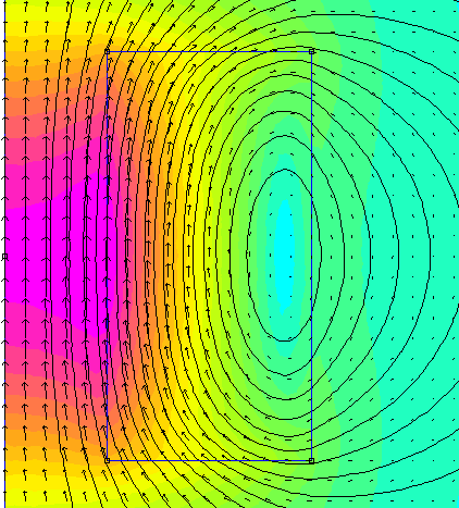 Software FEM - Tutorial - Magnetfeld - luftspule h-vektoren.gif