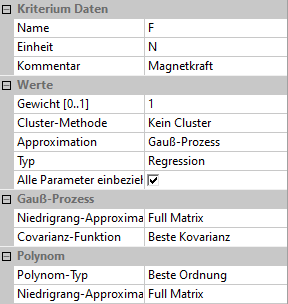 Software FEM - Tutorial - Magnetfeld - optiy covarianz wahl best.gif