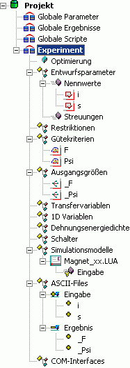 Software FEM - Tutorial - Magnetfeld - optiy experiment-tree.gif