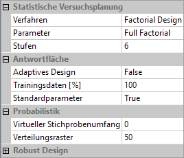 Software FEM - Tutorial - Magnetfeld - optiy feld-ident-planung polynom.gif