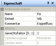 Software FEM - Tutorial - Magnetfeld - optiy kriterium1.gif