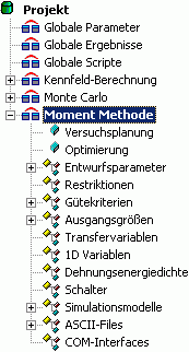 Software FEM - Tutorial - Magnetfeld - optiy neues streuexperiment.gif