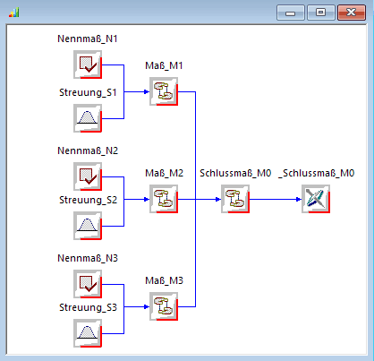 Software OptiY-Workflow - Einfache Toleranzkette als workflow.gif