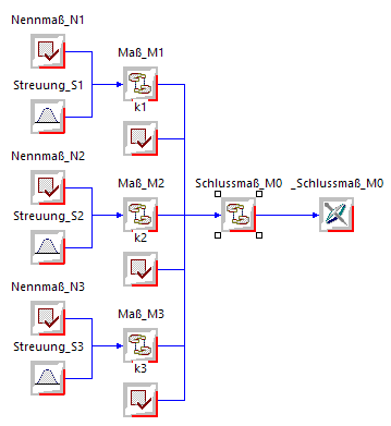 Software OptiY-Workflow - Einfache Toleranzkette workflow mit ki.gif