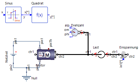 Datei:Software SimX - Einfuehrung - DC-Motor - modell mit sensor.gif