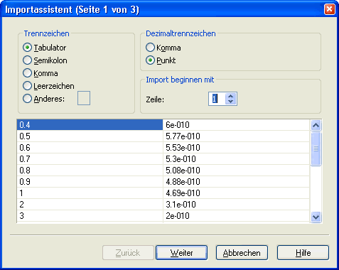 Software SimX - Einfuehrung - Elektro-Chaos - C-Diode - Kennlinie-Textdatei Importassi 01.gif