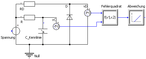 Software SimX - Einfuehrung - Elektro-Chaos - C-Diode - ParmIdent - Diode Modellstruktur.gif