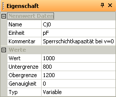 Software SimX - Einfuehrung - Elektro-Chaos - C-Diode - ParmIdent - Workflow Nennwert Cj0 Default.gif